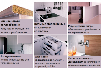 Угловой кухонный гарнитур Лада 3200*1400 мм Sanvut в Ревде - revda.mebel-e96.ru