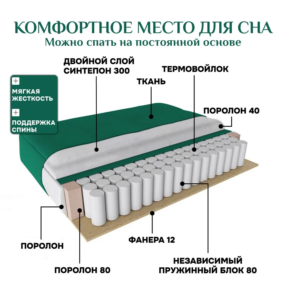 Угловой диван 9996 Изумрудный BRENDOSS в Ревде - revda.mebel-e96.ru