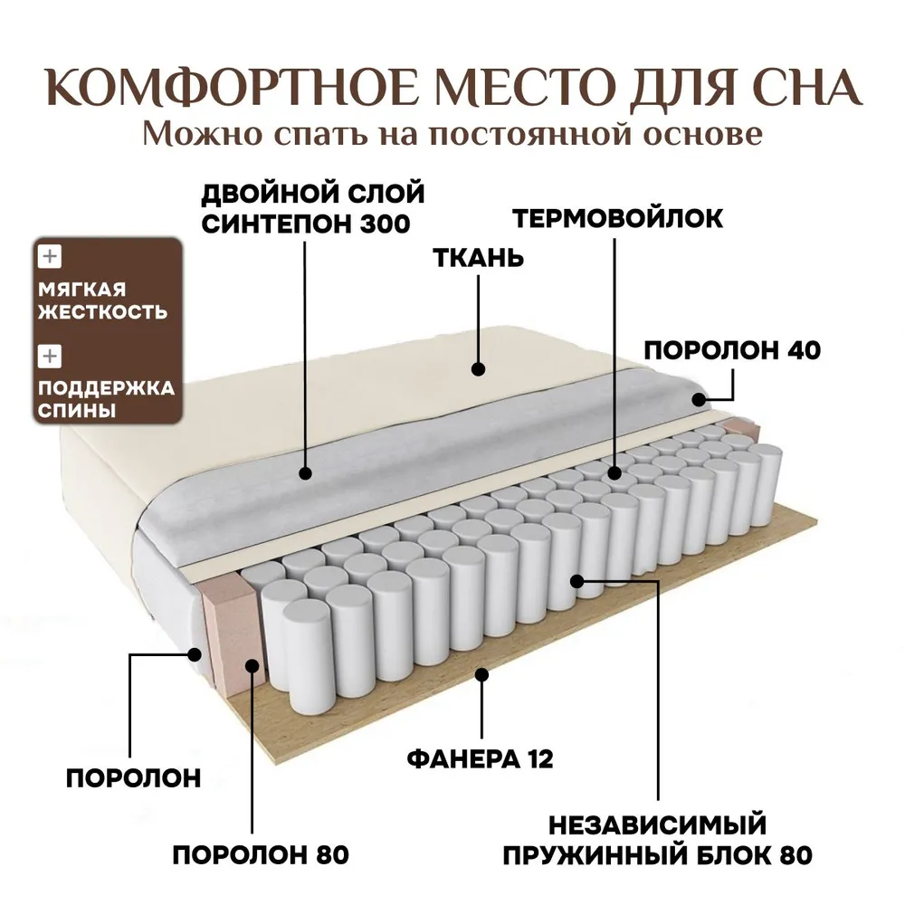 Угловой диван 9996 Молочный BRENDOSS в Ревде - revda.mebel-e96.ru