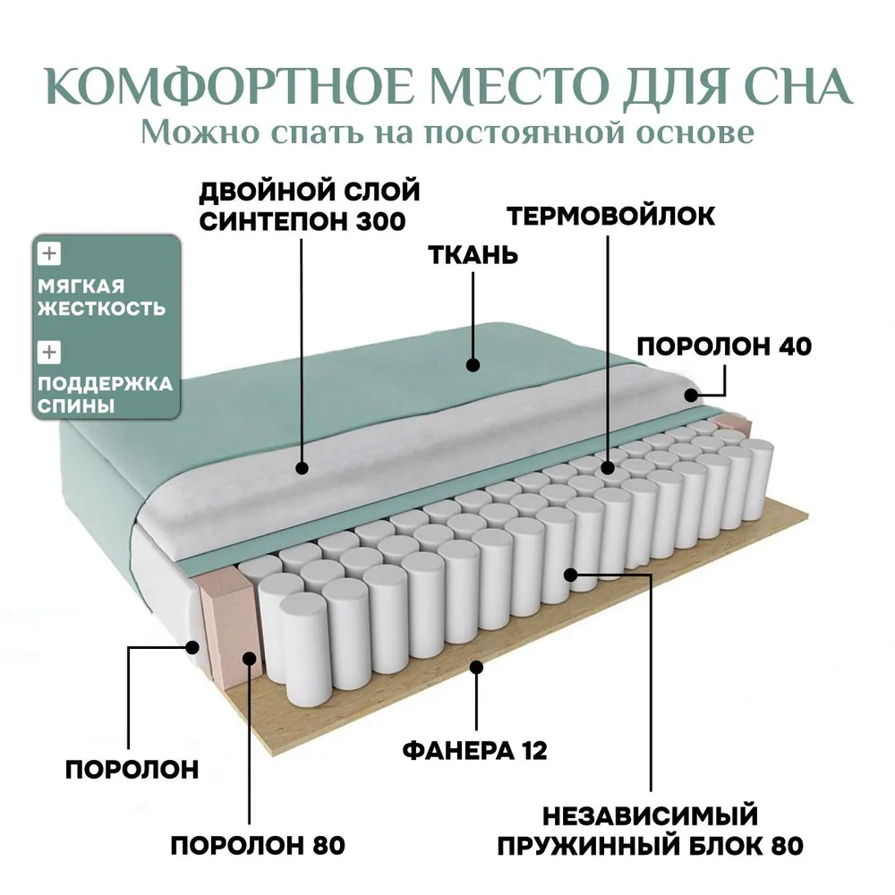 Угловой диван 9996 Мятный BRENDOSS в Ревде - revda.mebel-e96.ru