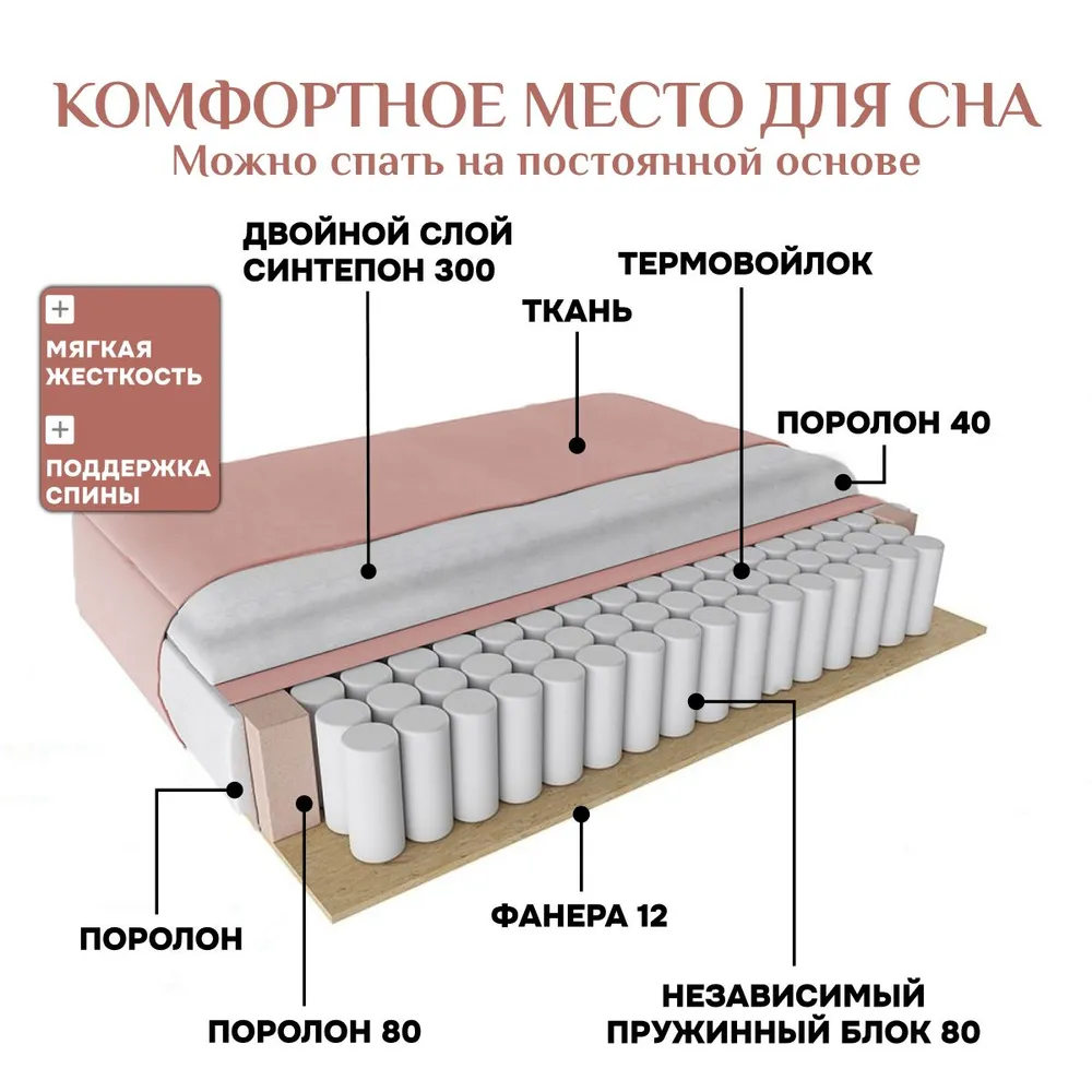 Угловой диван 9996 Розовый BRENDOSS в Ревде - revda.mebel-e96.ru