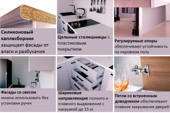 Кухонный гарнитур угловой Санторини МДФ 1000*1000 (Sanvut) в Ревде - revda.mebel-e96.ru