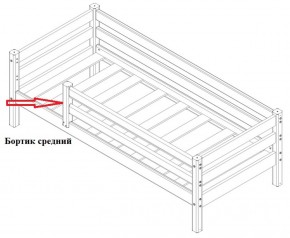 Бортик средний (1338*600) для Кровати Сонечка в Ревде - revda.mebel-e96.ru | фото