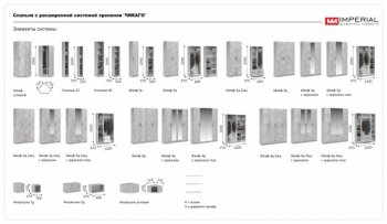 Спальный гарнитур Чикаго модульный, ателье светлый (Имп) в Ревде - revda.mebel-e96.ru