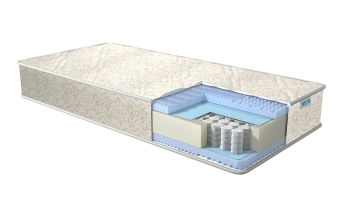 Матрас Real Эффект 18 см в Ревде - revda.mebel-e96.ru