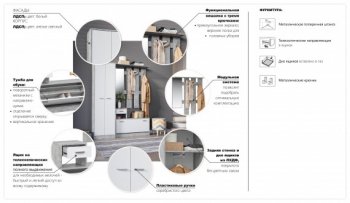 Прихожая Интер со шкафом ателье светлый/белый (Имп) в Ревде - revda.mebel-e96.ru