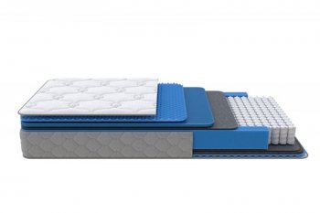 Матрас Medium Low Plus h 23 см (Орматек) в Ревде - revda.mebel-e96.ru