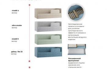 Кровать выкатная Молли-2 (Silva) в Ревде - revda.mebel-e96.ru