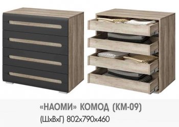 Комод КМ-09 Наоми (БТС) в Ревде - revda.mebel-e96.ru