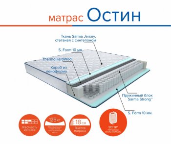 Матрас Остин h18 в Ревде - revda.mebel-e96.ru