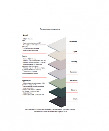 Кухонный гарнитур Ромашка 1600 мм Фисташка (Аленка) в Ревде - revda.mebel-e96.ru