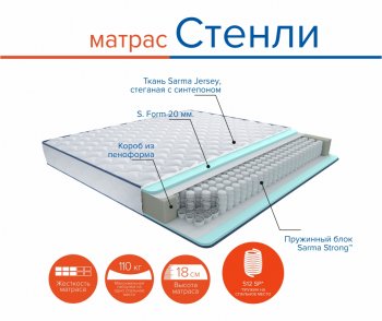 Матрас Стенли h18 в Ревде - revda.mebel-e96.ru